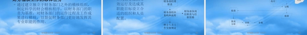 服装企业财务管理制度与内控制度的建设