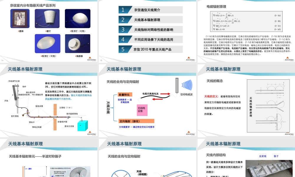 天线产品及技术培训材料