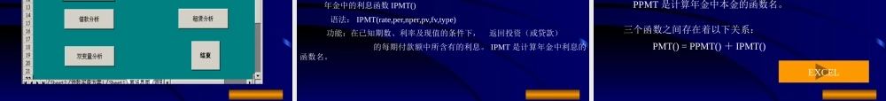 服装企业筹资决策和案例分析