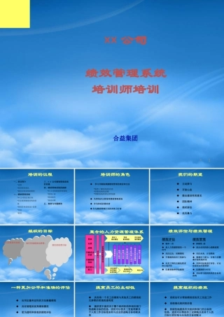 某公司绩效管理系统培训