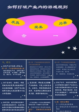 如何打破产业内的游戏规则