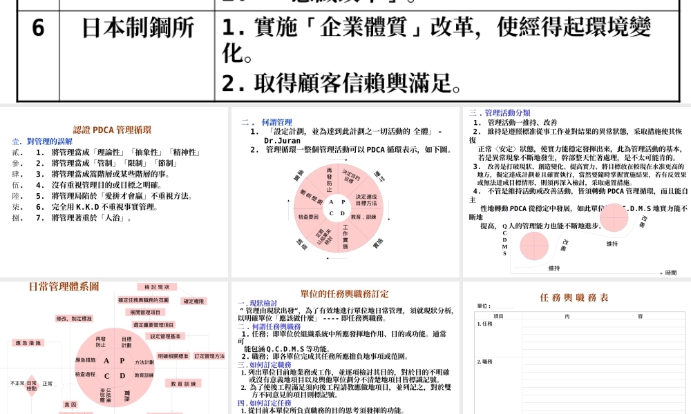 服装企业管理基准与目标