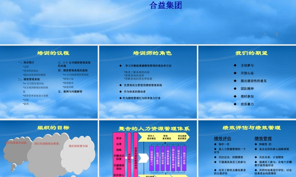 某公司绩效管理系统培训教材