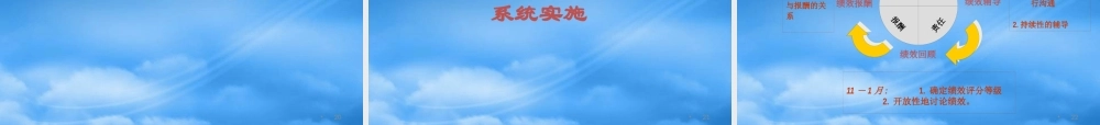 某公司绩效管理系统培训教材