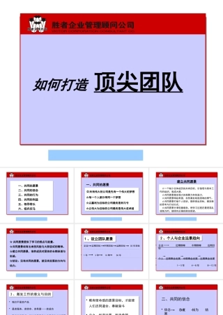 如何打造 顶尖团队--zp