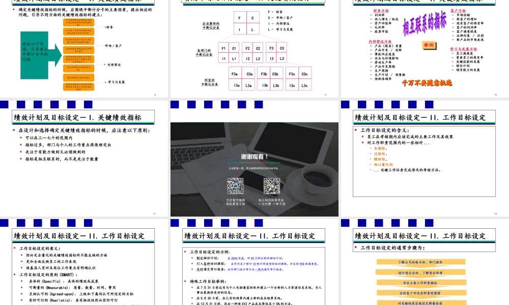 某公司绩效管理系统培训课件