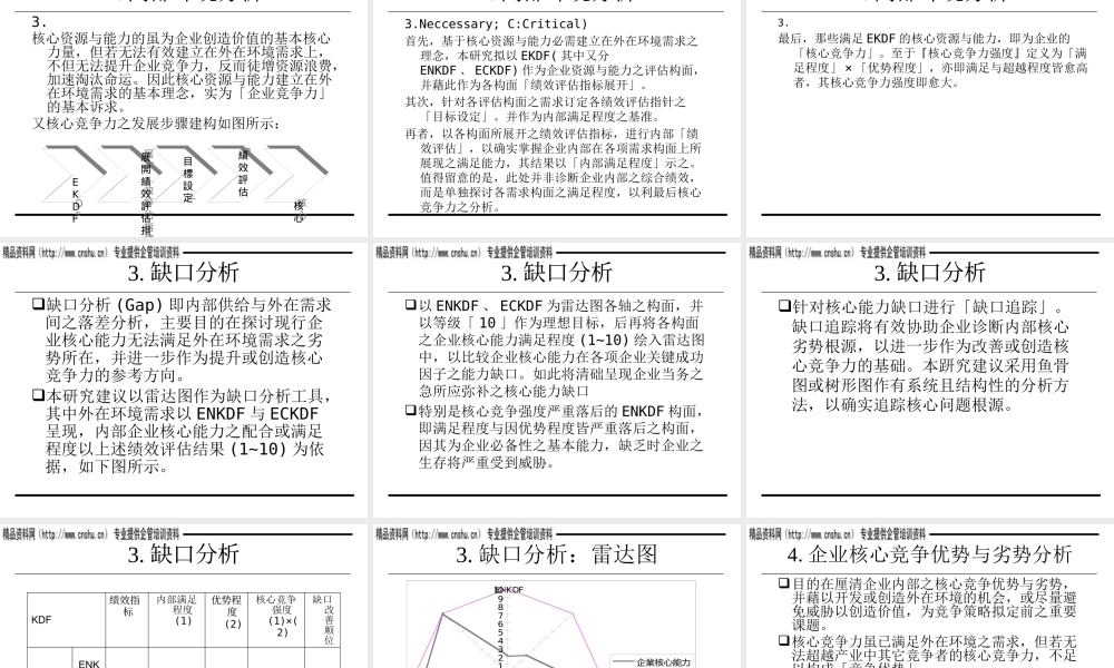 服装企业核心竞争策略动态发展方法