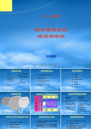 某公司绩效管理系统培训师培训课件