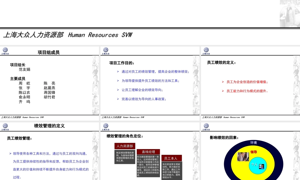 某公司绩效管理项目培训课件