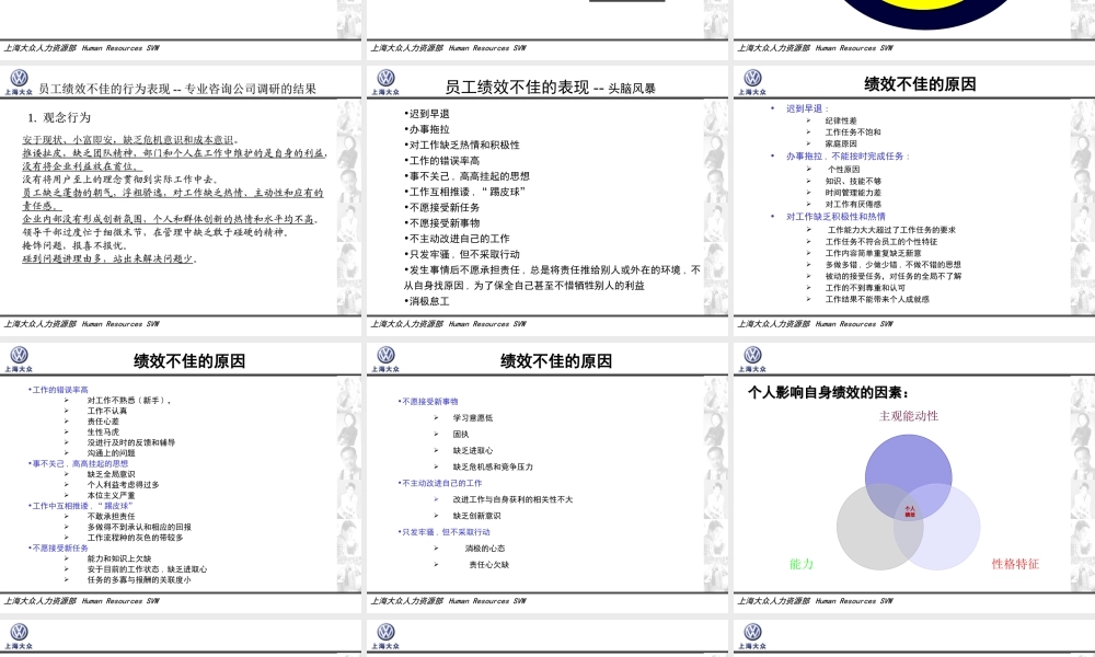 某公司绩效管理项目培训课件
