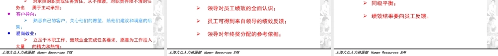 某公司绩效管理项目培训课件