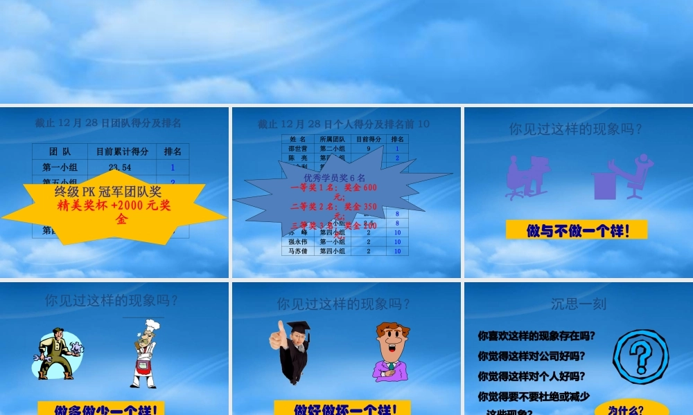 某公司绩效管理研讨会