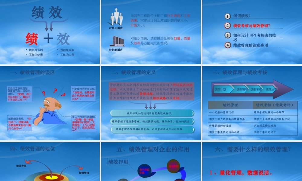 某公司绩效管理研讨会