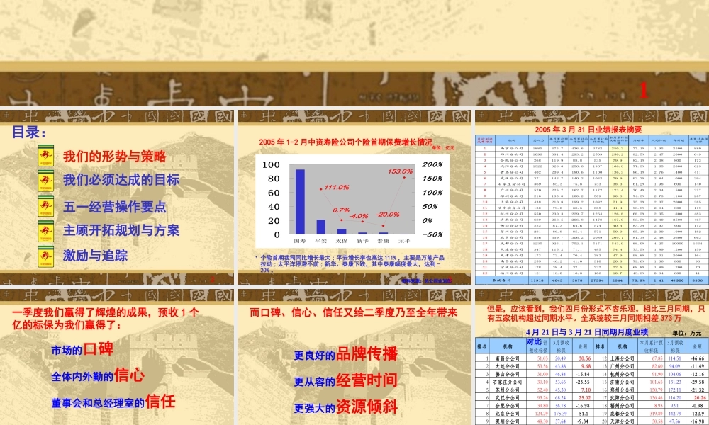 如何打造超一流的执行力