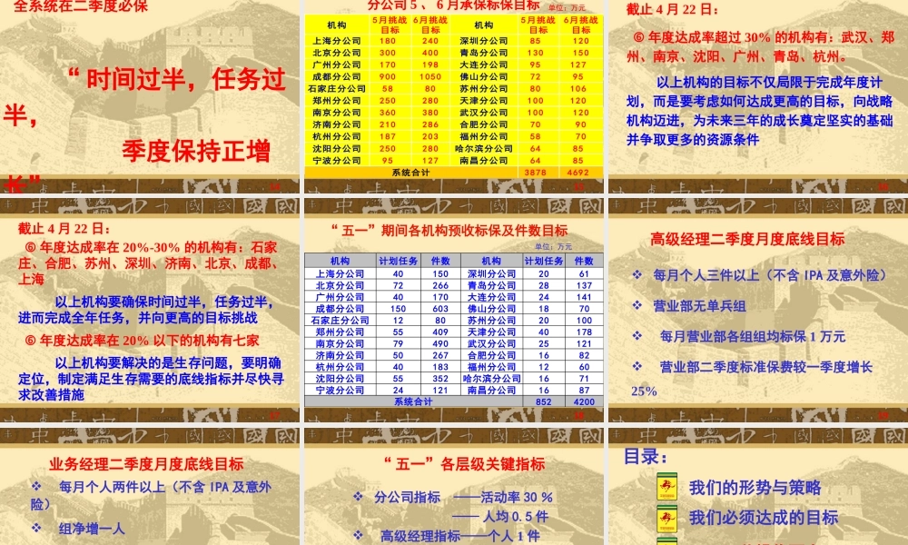 如何打造超一流的执行力