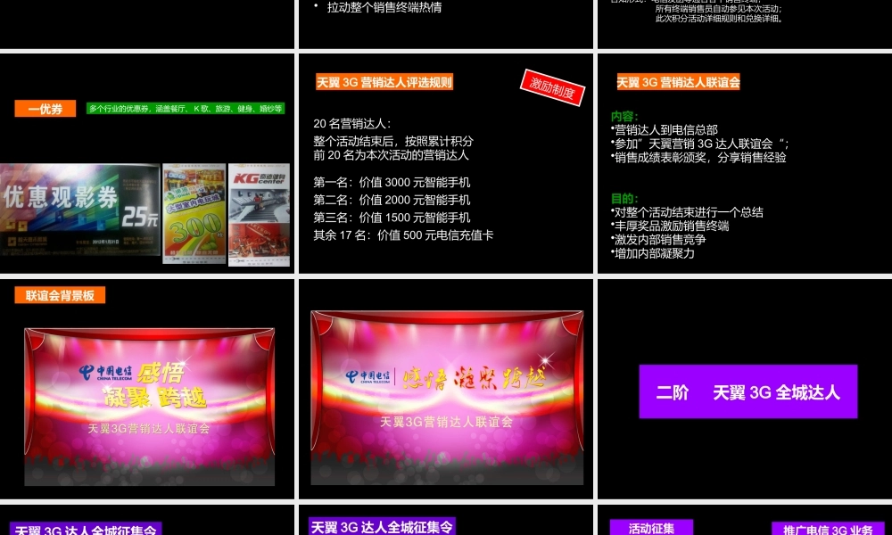 天翼3G达人千人征集活动策划方案