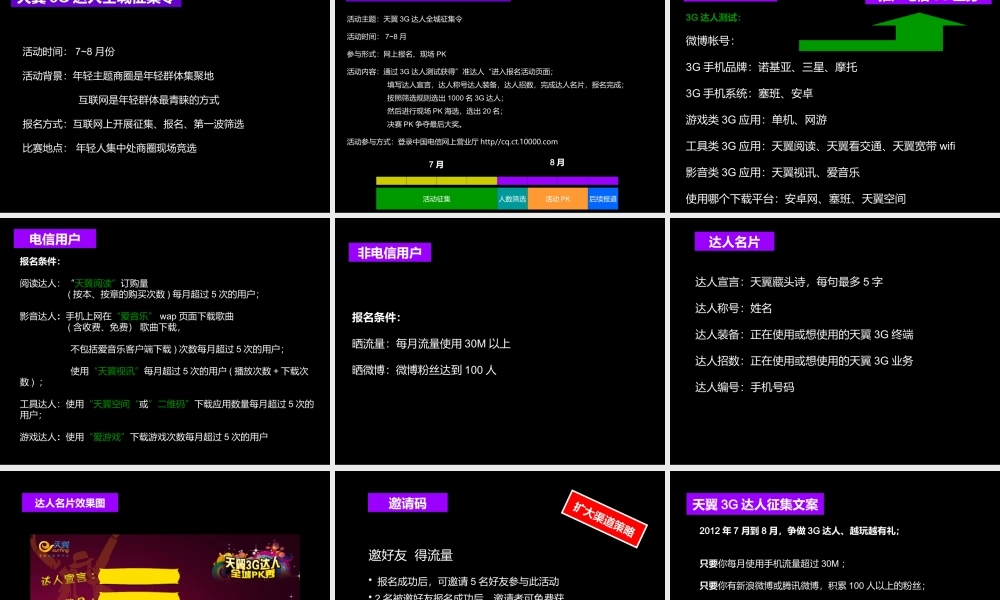 天翼3G达人千人征集活动策划方案