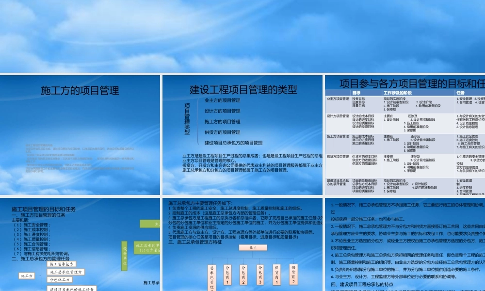 施工管理（PPT33页)
