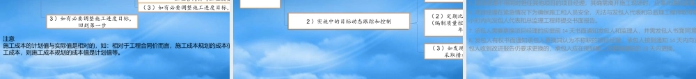 施工管理（PPT33页)