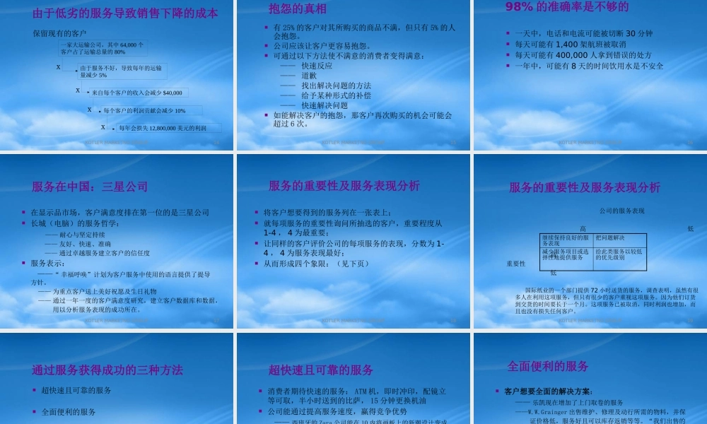 如何打造成功的品牌(ppt 126页)2