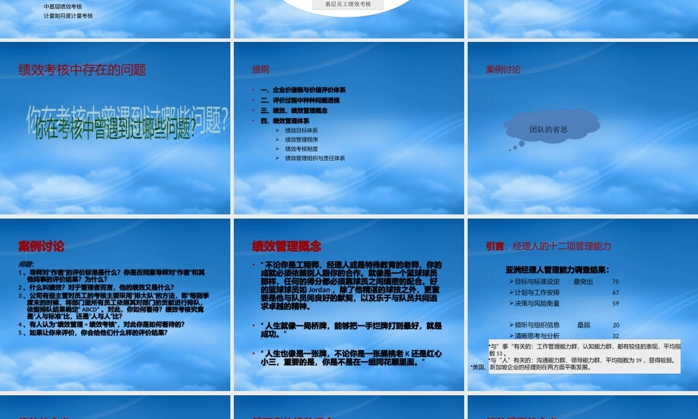 某公司绩效管理与绩效考核培训教材