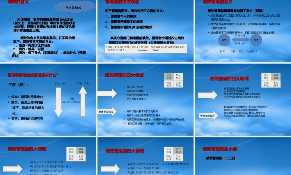 某公司绩效管理与绩效考核培训教材