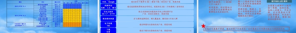天翼3G业务品牌上市传播方案