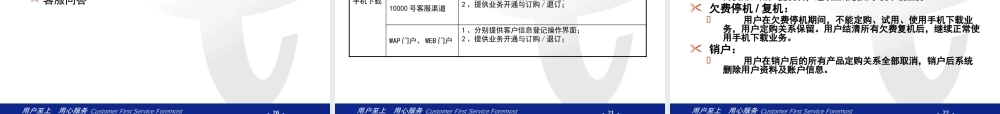 天翼产品-手机下载(JAVA)培训材料-GD-1