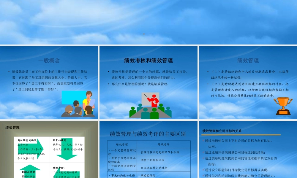 某公司绩效管理与考核培训教材