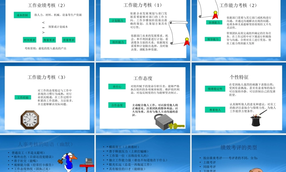 某公司绩效管理与考核培训教材