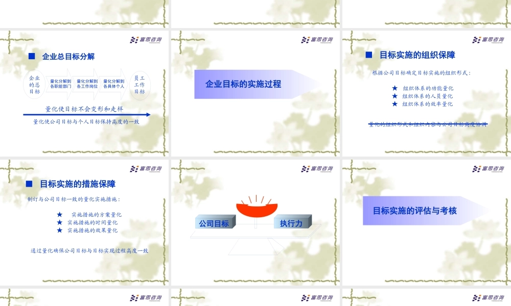 如何打造持续狼性执行力