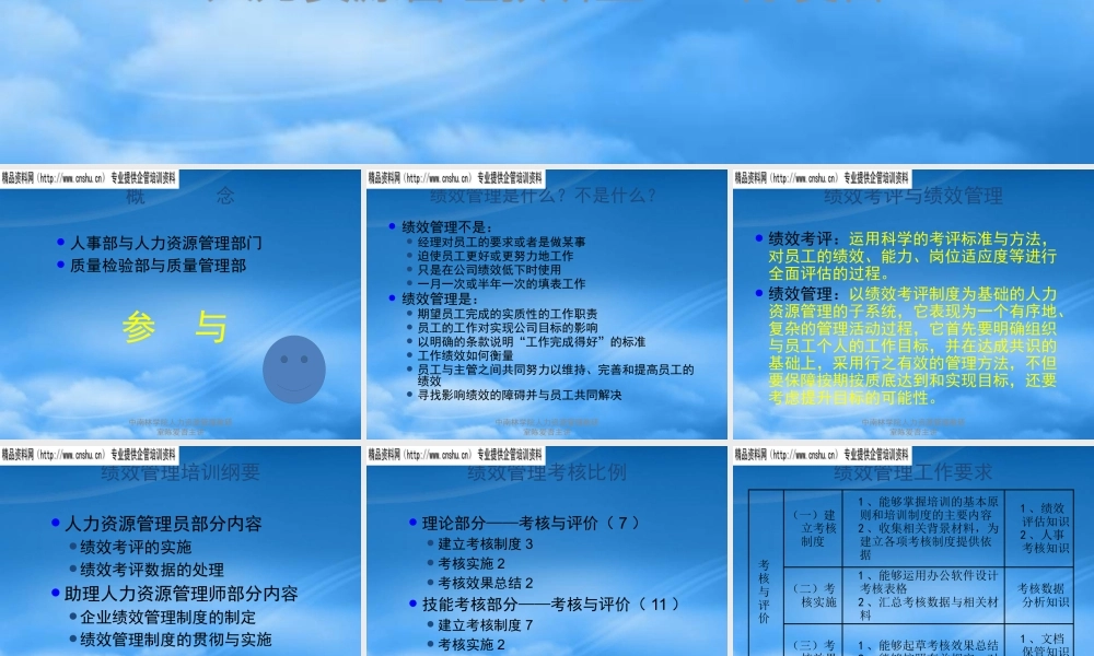 某公司绩效管理知识规划
