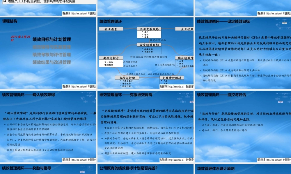 某公司绩效管理知识专业讲座