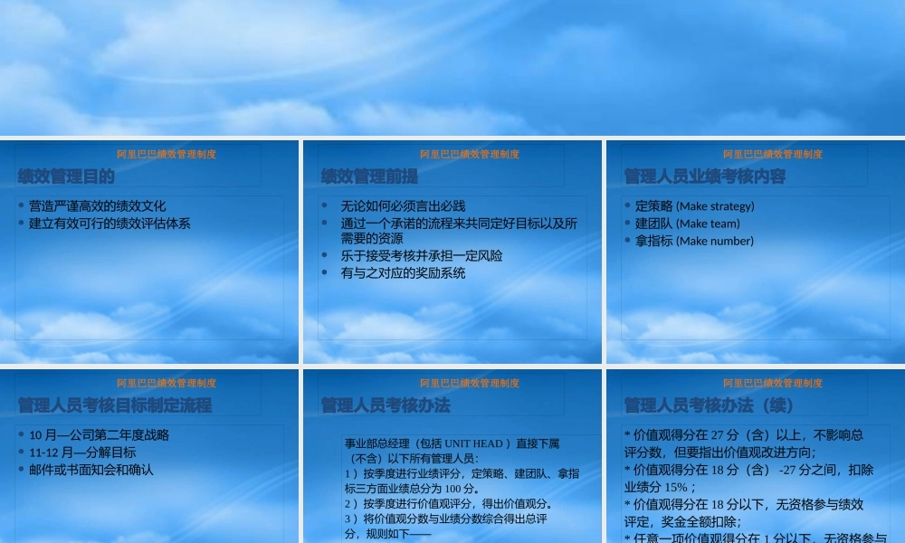 某公司绩效管理制度汇编