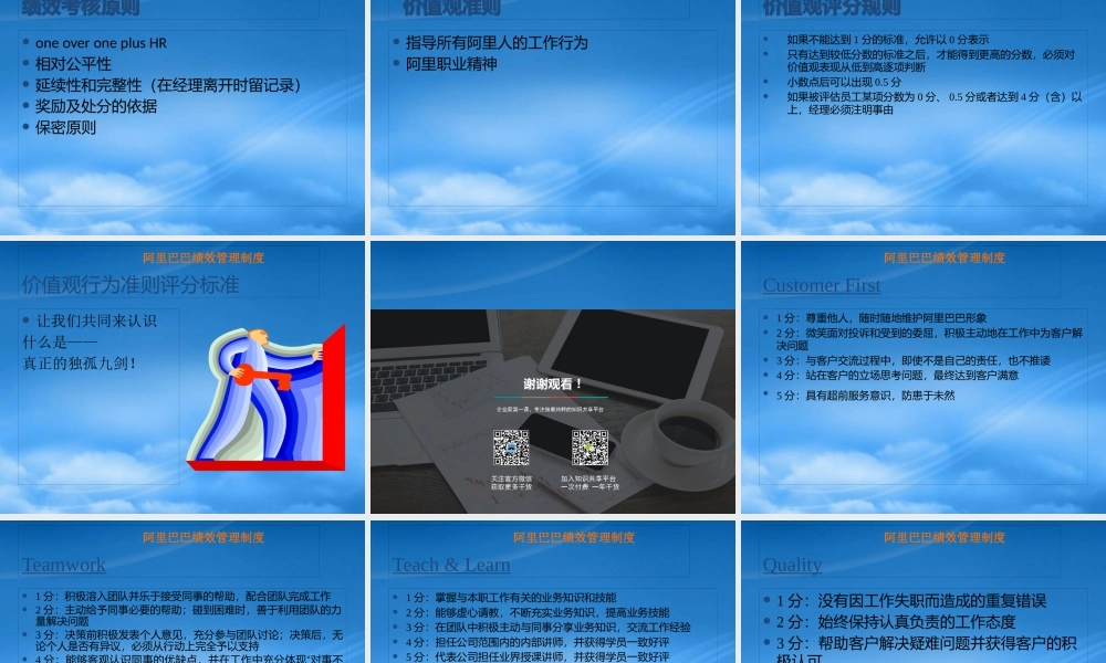 某公司绩效管理制度汇编