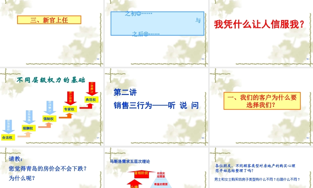 如何打造巅峰的销售团队