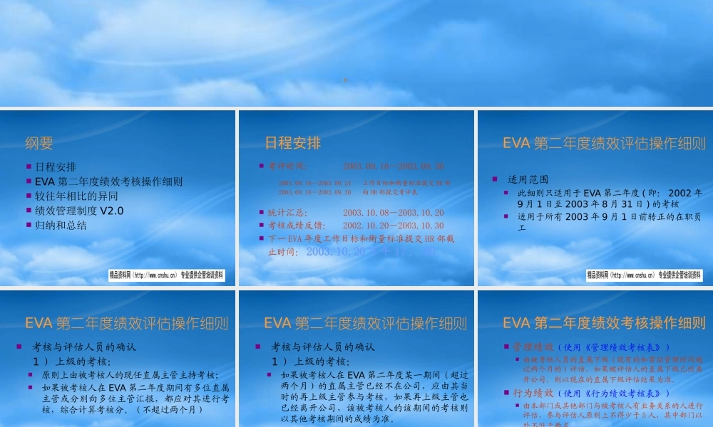 某公司绩效管理制度培训