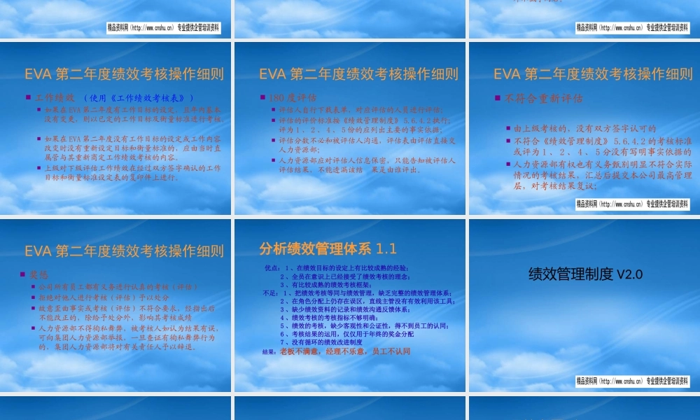 某公司绩效管理制度培训