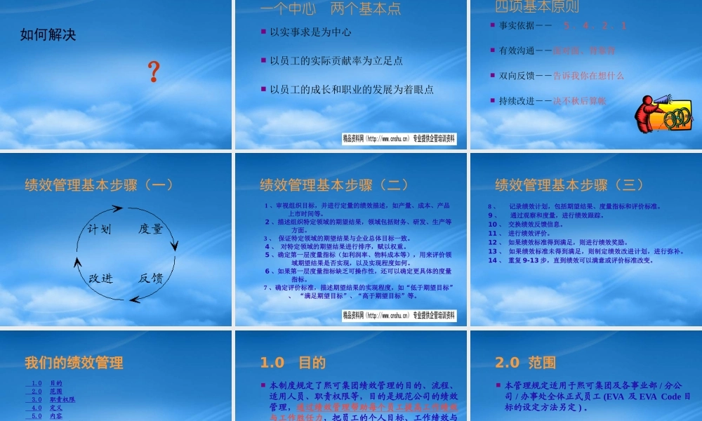 某公司绩效管理制度培训