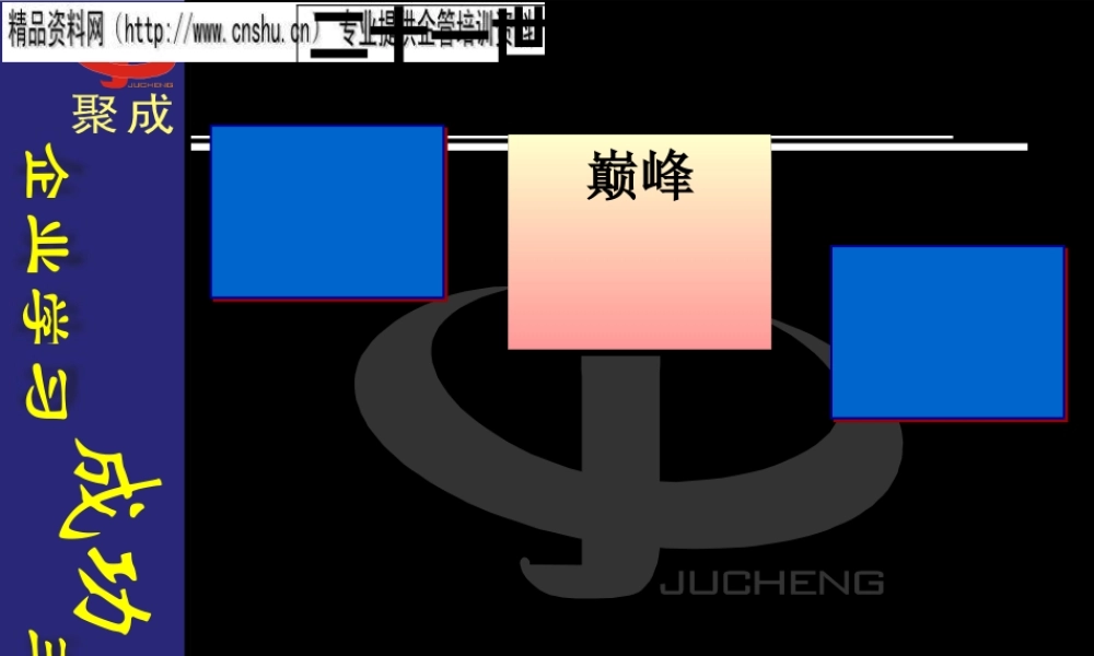 如何打造巅峰团队