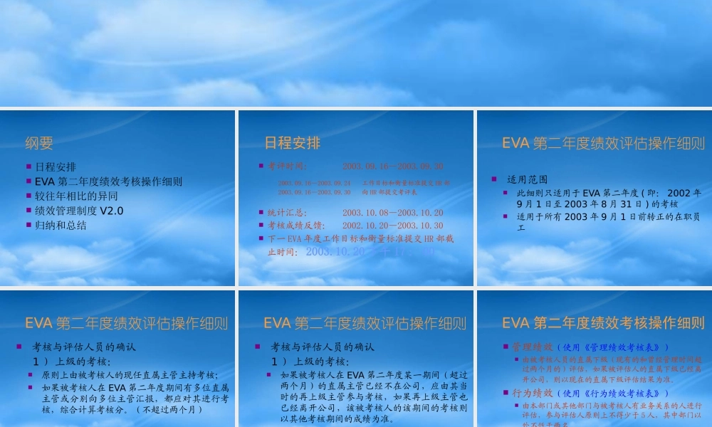 某公司绩效管理制度培训教材