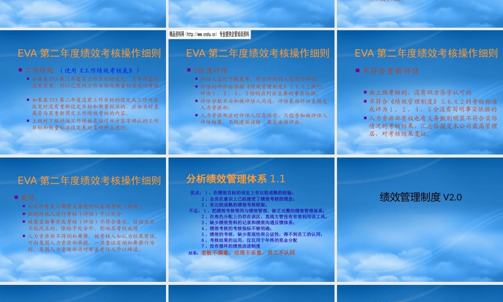 某公司绩效管理制度培训教材