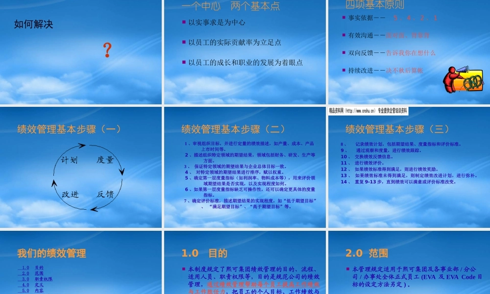 某公司绩效管理制度培训教材