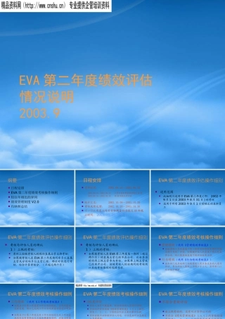 某公司绩效管理制度培训教材