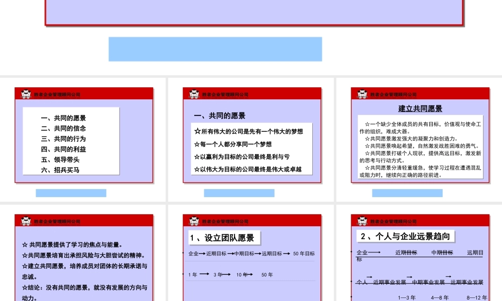 如何打造顶尖团队(ppt 32页)