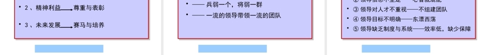 如何打造顶尖团队(ppt 32页)