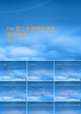 某公司绩效管理制度培训教材PPT45页