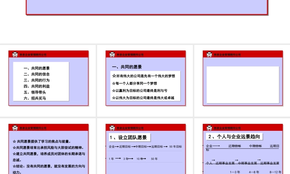 如何打造顶尖团队(PPT 页)