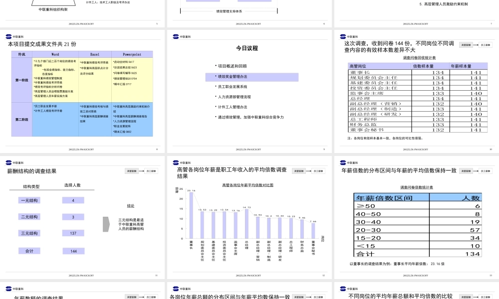 某公司绩效管理咨询报告