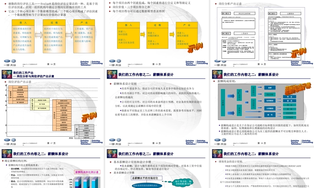 某公司绩效管理咨询服务项目建议书